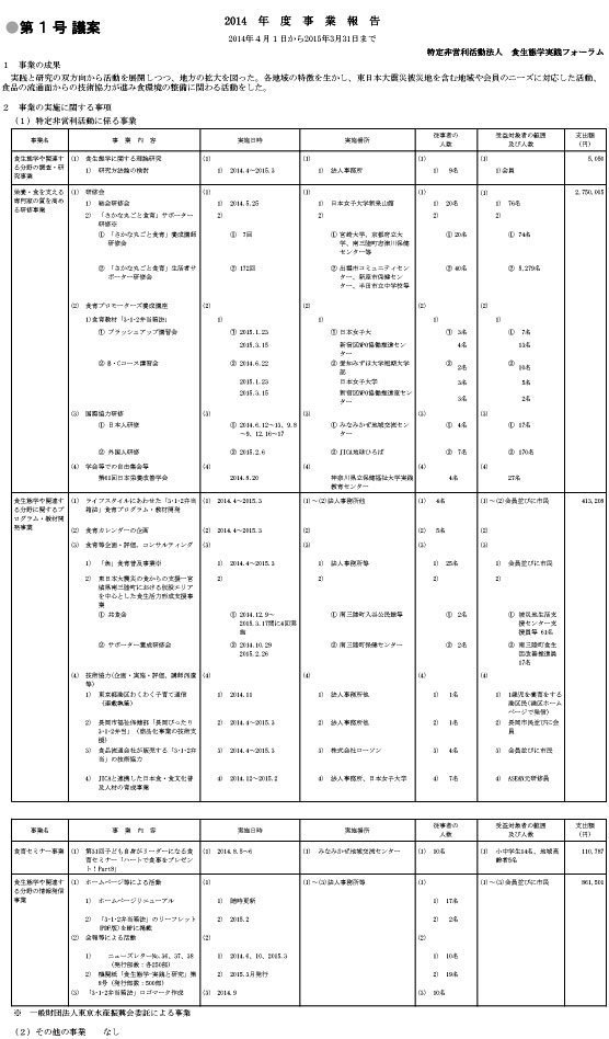 2014事業報告