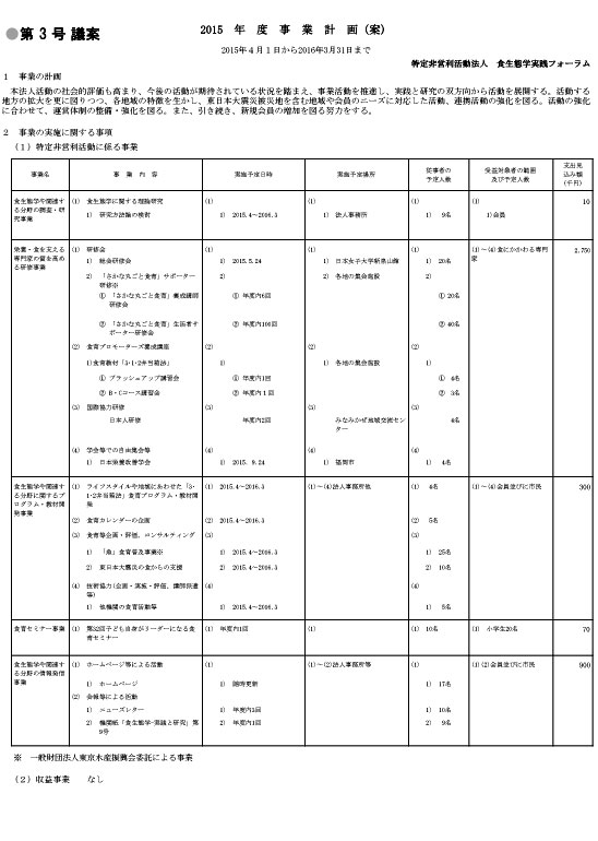 2015事業計画