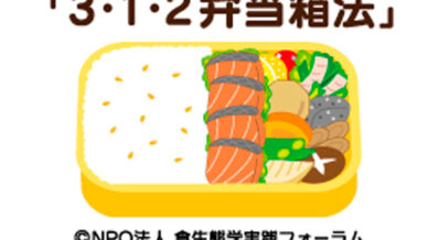 3・1・2弁当箱法