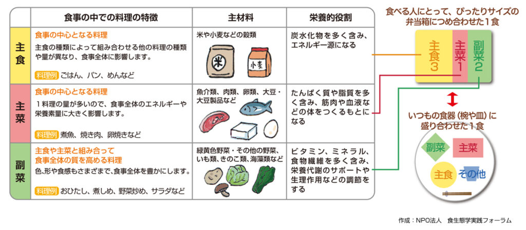 弁当箱法2017図版6.jpg